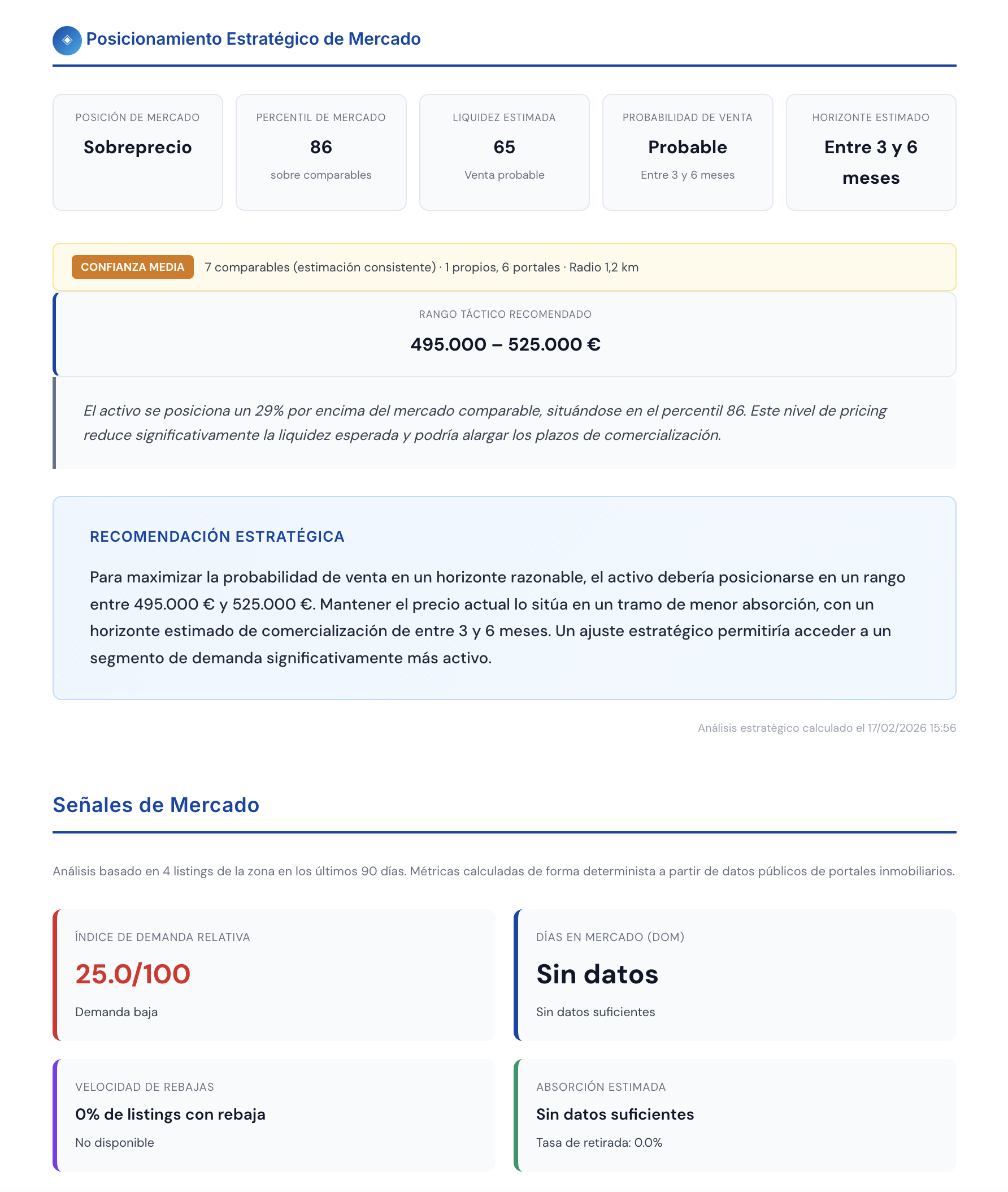 Vista de informe Quantisk